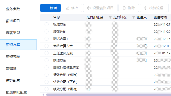 多种薪酬方案并行