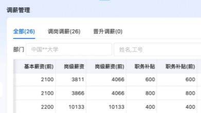 定薪、调薪批量快速