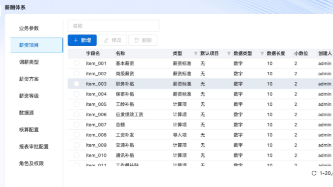 复杂薪资核算
