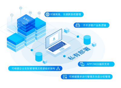 大任人力资源管理系统